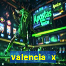 valencia x villarreal palpite